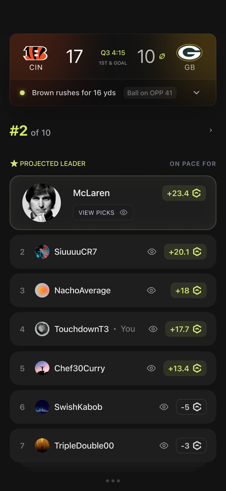 The GAGE leaderboard mid-game on an iPhone: ranked by projected points, the leader at +23.4, five above zero and two below.