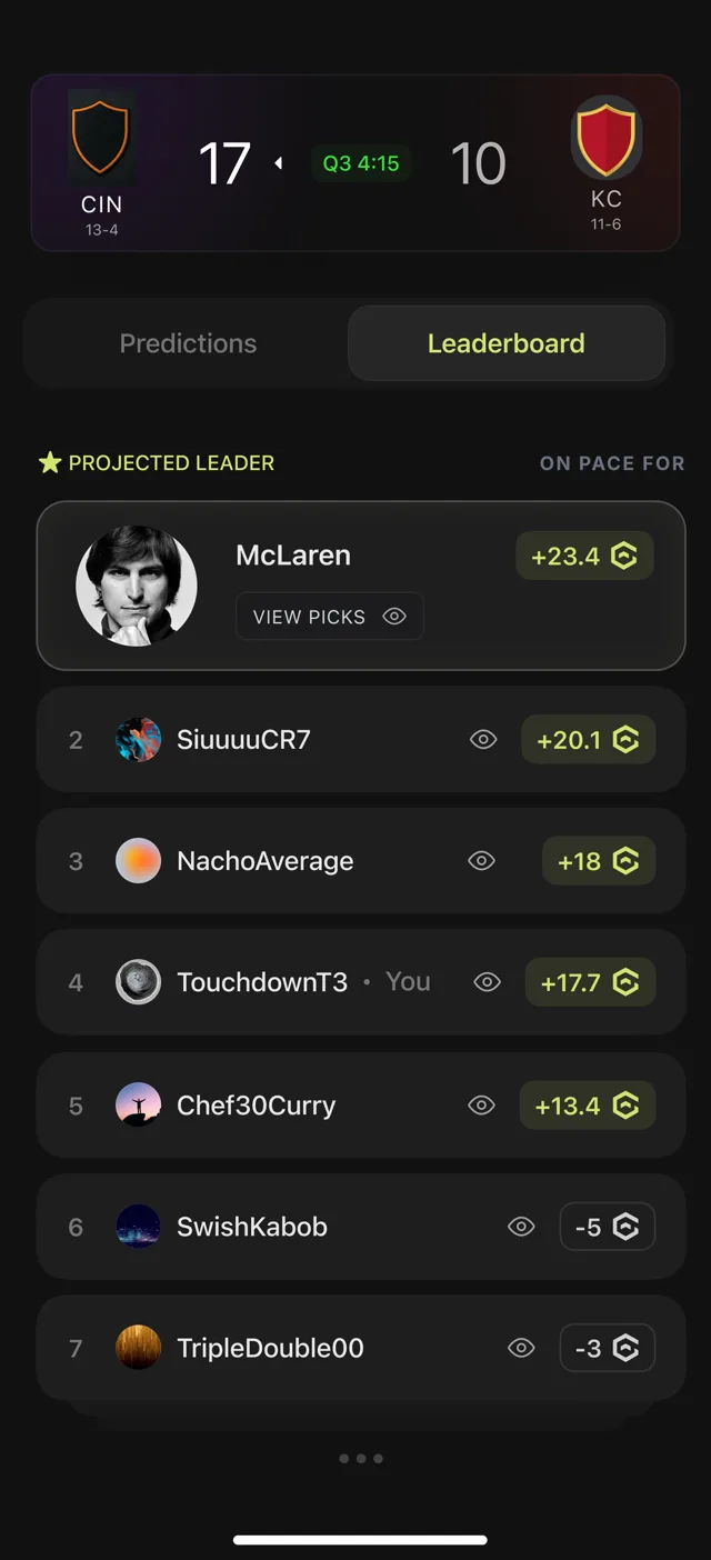 GAGE standings screen — players ranked head-to-head by Vs The Odds score